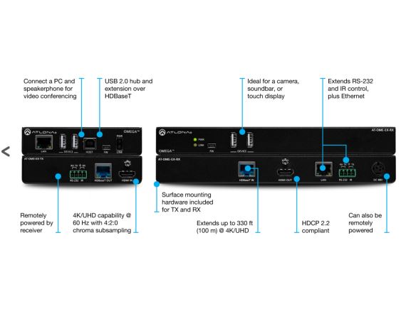 LAN-AT-OME-EX-KIT sada RX/TX HDBaseT extenderu 4K/60Hz 4:2:0 po Cat6A/Cat7, USB, HDMI, Ethernet, Audio, PoE