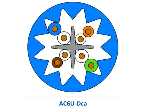 AC6U-Dca-500BU2 kabel U/UTP,  AWG23, kat. 6A LSZH Dca,s1a,d2,a1, balení 500m, modrý
