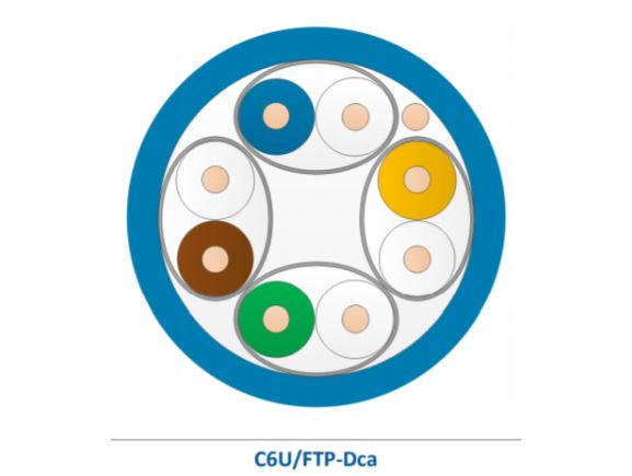 C6U/FTP-Dca-Rlx-305BU kabel U/FTP, AWG23, kat. 6, LSZH, Dca s2 d2 a1, 305m box, modrý