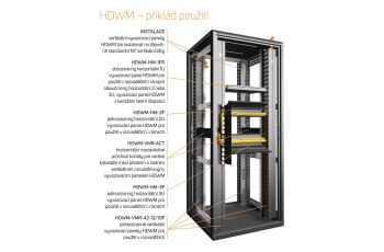 HDWM-VMR-42-19/10F-H Vertikální vyvazovací panel pro rozvaděče, v. 42U, š. 100mm, h. 182mm, černý (1)