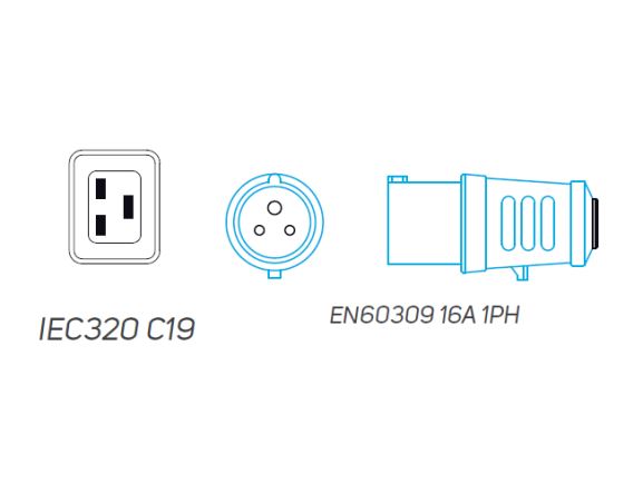 IP-C-C93025 kabel napájecí IEC320 C19 - IEC309 (zástrčka 1x16A), délka 2,5m