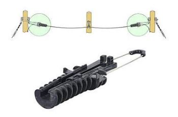 ACADSS10 kotva pro optické kabely 10 - 12mm