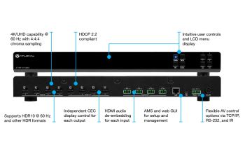 ATLONA LAN-AT-HDR-H2H-44MA přepínač maticový 4x4 pro HDMI IN/OUT, podporou 4K/UHD 60Hz s 4:4:4 podvzorkováním