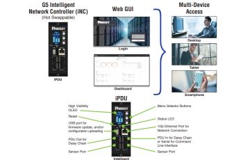 EC001 Tři teplotní a 1x vlhkostní čidlo pro PDU Panduit SmartZone™ G5, kabel 2m, zakončení RJ45 (1)