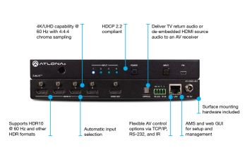 ATLONA LAN-AT-JUNO-451 přepínač 4x1 HDMI s podporou HDR, 4K/UHD/60 Hz 4:4:4, HDCP 2.2