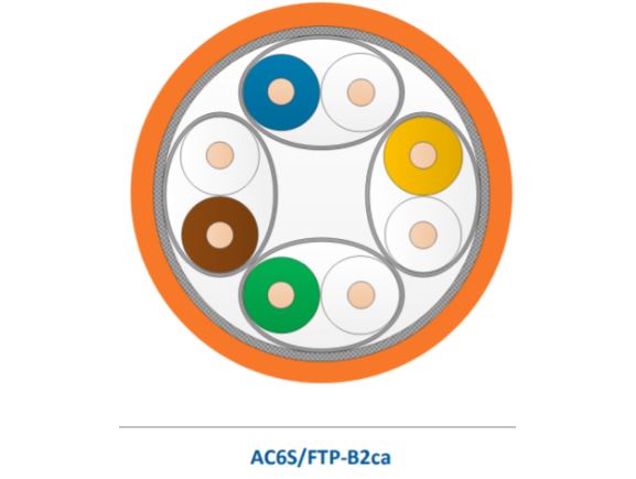 AC6S/FTP-B2ca-500OR kabel S/FTP, AWG23, kat. 6A LSZH, B2ca s1a,d0,a1, 500m cívka, oranžový