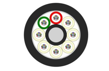 GFOM3S48WLU-Eca Optický kabel, Duct Grade MLT, 48xOM3 (4x12), univerzální, Eca, černý GFOM3S48WLU-Eca Optický kabel, Duct Grade MLT, 48xOM3 (4x12), univerzální, Eca, černý