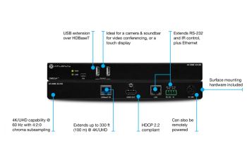 ATLONA LAN-AT-OME-EX-RX přijímač 4K/60Hz 4:2:0, HDMI z HDBaseT, s Ethernetem, USB2,0, řízením, PoE powered device