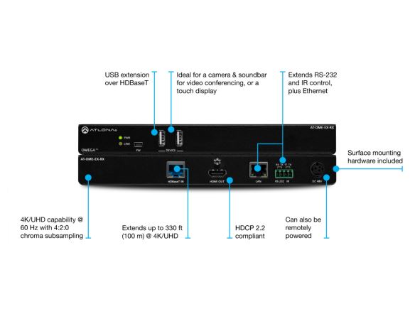 LAN-AT-OME-EX-RX přijímač 4K/60Hz 4:2:0, HDMI z HDBaseT, s Ethernetem, USB2,0, řízením, PoE powered device