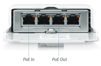 N-SW Switch NanoSwitch, 4×GLAN, 4×PoE (1)