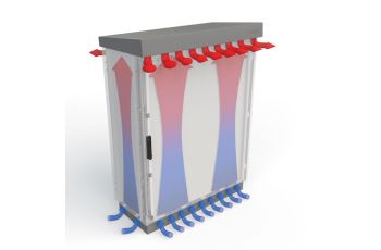 ID-EH-25PF-4 Polovodičové topné těleso s ventilátorem, 250W, 230VAC (2)