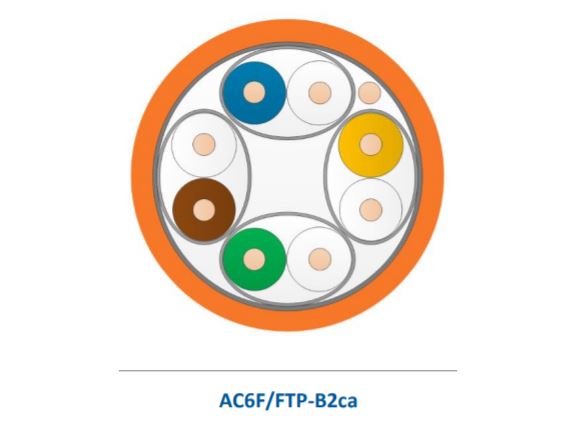 AC6F/FTP-B2ca-500OR kabel F/FTP, AWG23, kat. 6A LSZH, B2ca s1a d1 a1, 500m cívka, oranžový