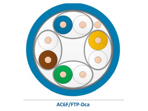 AC6F/FTP-Dca-500BU kabel F/FTP, AWG23, kat. 6A LSZH, Dca, s1a,d1,a1, 500m cívka, modrý