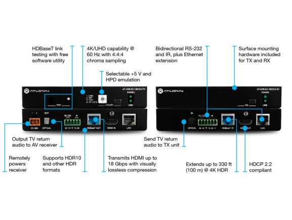 LAN-AT-HDR-EX-100CEA-KIT sada RX/TX HDBaseT extenderu pro přenos 4K HDR po Cat6A/Cat7 (přijímač/vysílač), PoE